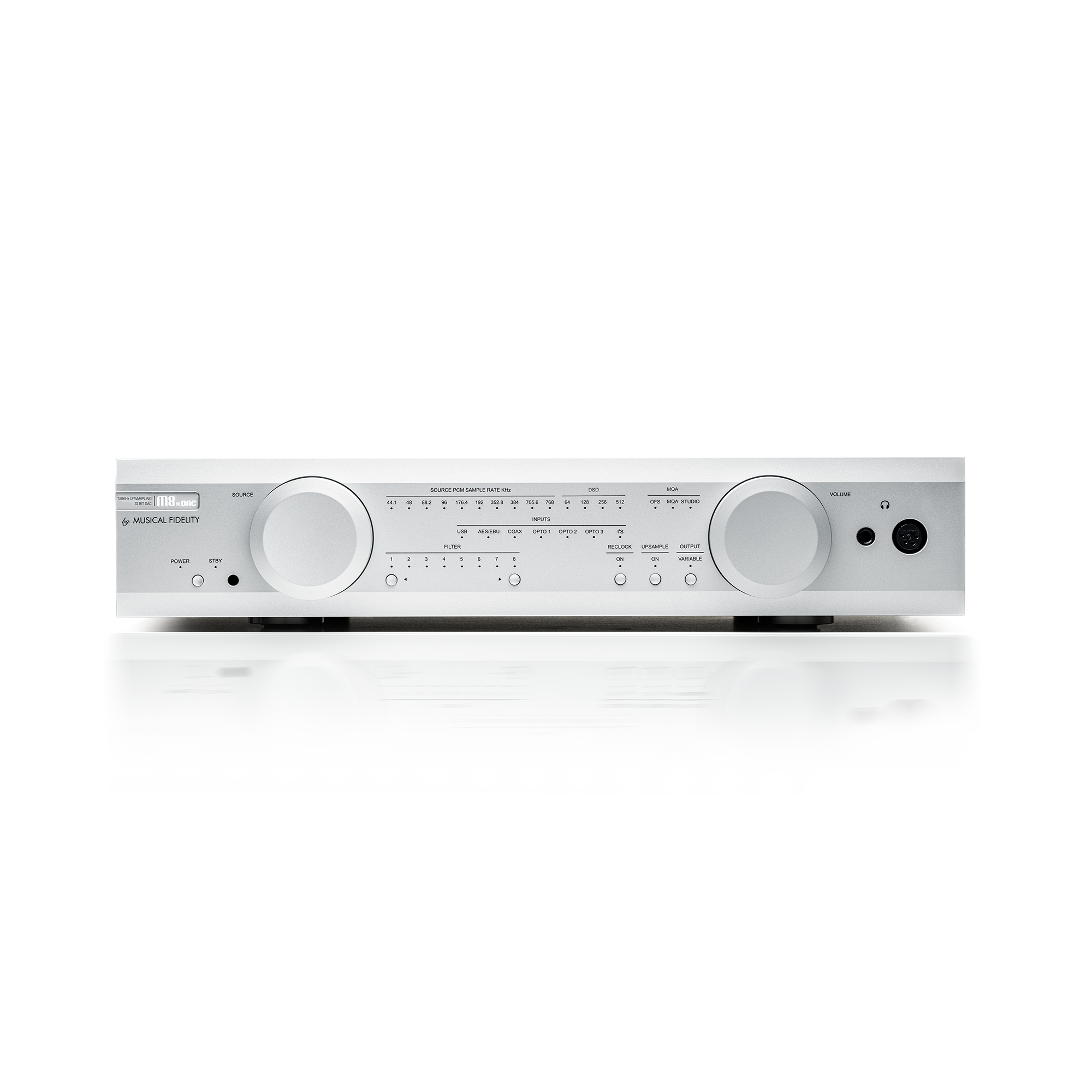 M8x DAC